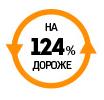 Базовая цена: от 3 930 000 рублей

Мы смогли накрутить: 8 832 000 рублей

За эти деньги можно купить: Porsche 911