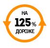 Базовая цена: от 501 000 рублей

Мы смогли накрутить: 1 130 000 рублей

За эти деньги можно купить: Ford S-Max
