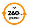 Базовая цена: от 849 000 рублей

Мы смогли накрутить: 2 700 000 рублей

За эти деньги можно купить: Porsche Cayman