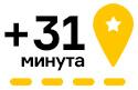 Петля времени