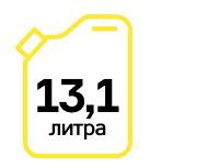 Таким был средний расход топлива Mercedes-AMG GLA 45 за первые две недели теста