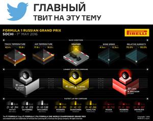[Наглядная инфографика](https://twitter.com/pirellisport/status/726841152058589186) от Pirelli демонстрирует, что даже на суперсофте можно было проехать больше половины дистанции. А на медиуме – вообще всю.