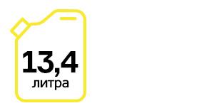 Расход Santa Fe за мою неделю – 13,4 литра 95-го
