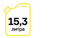 Такой расход топлива был зафиксирован на GLS 500 за первые две недели теста