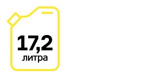 Столько 98-го требовал SVR на каждые 100 километров в первые 2 недели теста