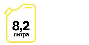 Такой расход на 100 км пути показал BMW X2 в первые две недели теста