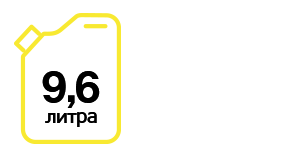 средний расход бензина АИ-95 за время теста