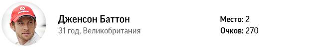 Год красного быка