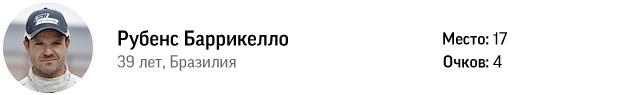 Год красного быка