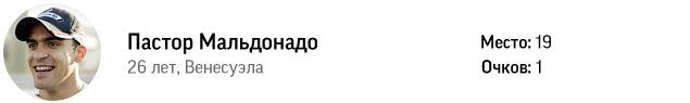 Год красного быка
