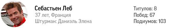 Леб и другие