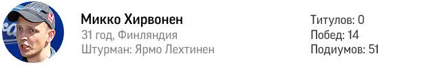 Леб и другие