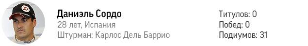 Леб и другие