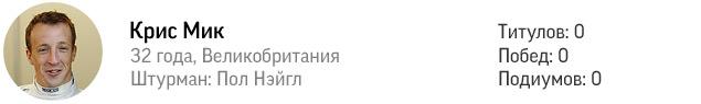 Леб и другие