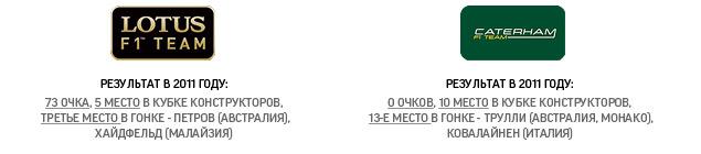 Третий срок