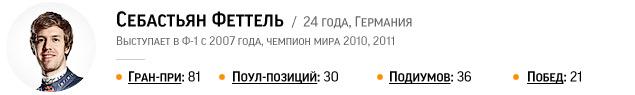 Ф-1: новый сезон
