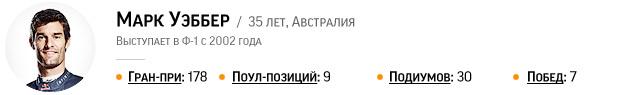 Ф-1: новый сезон