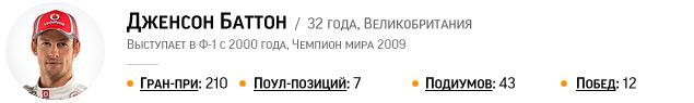 Ф-1: новый сезон