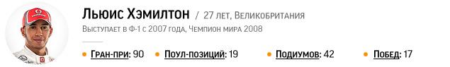 Ф-1: новый сезон