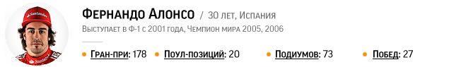 Ф-1: новый сезон