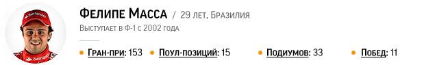 Ф-1: новый сезон