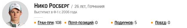 Ф-1: новый сезон