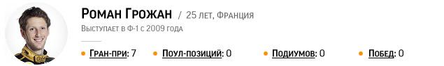 Ф-1: новый сезон