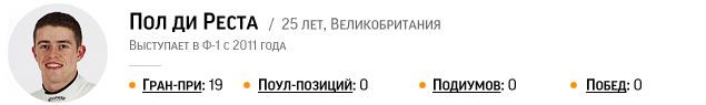 Ф-1: новый сезон