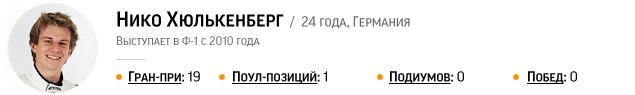 Ф-1: новый сезон