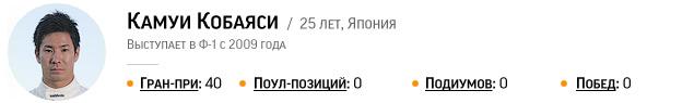Ф-1: новый сезон