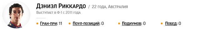 Ф-1: новый сезон