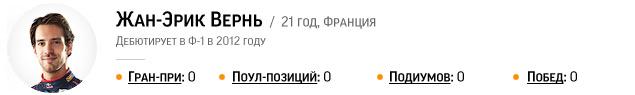 Ф-1: новый сезон