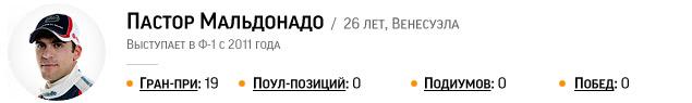 Ф-1: новый сезон