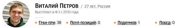 Ф-1: новый сезон