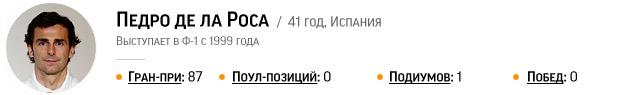 Ф-1: новый сезон