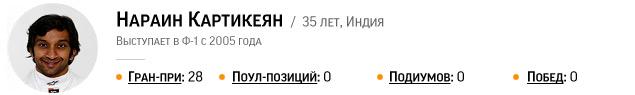 Ф-1: новый сезон