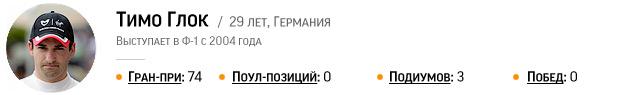 Ф-1: новый сезон