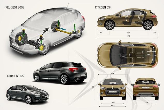 В основе "дээсок" - так называемая "платформа 2" альянса PSA. На ней построены Citroen C4 и Peugeot 308 с минивэном 3008. Спереди - стойки McPherson, сзади - балка. При этом у DS4 колея чуть уже, чем у C4 (на 4 и 6 миллиметров спереди и сзади соответственно), а у DS5 - шире на 42 и 59 миллиметров соответственно. Кроме того, у "пятерки" на 114 миллиметров увеличена колесная база.

В версии с гибридной силовой установкой задняя подвеска DS5 меняется на независимую, как и на 3008: у задней оси размещен компактный электромотор, вращающий задние колеса и блок батарей.

Усилитель руля на обоих DS - электрогидравлический, но с разными настройками. По-своему настроены и подвески. Инженеры "Ситроена" говорят, что DS5 должен ехать мягче, однако на деле оказывается наоборот: он более вибронагружен и хуже переносит крупные неровности.