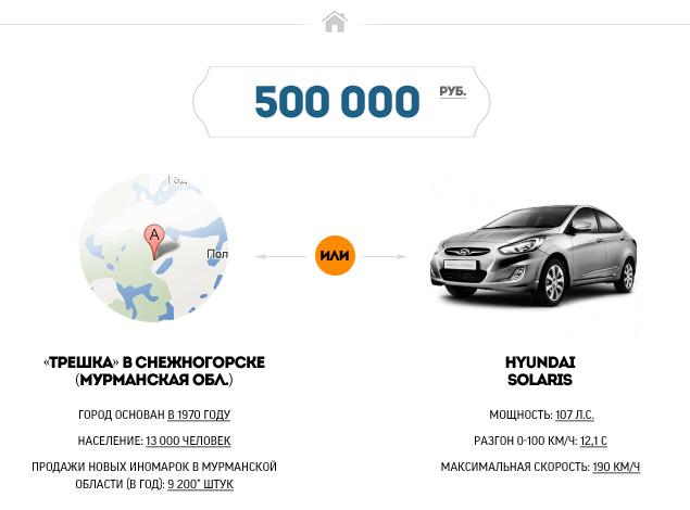 Дом на колесах