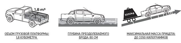 Князь из грязи