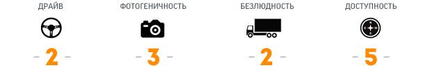 Горы удовольствия