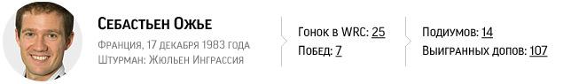 Ралли - народу