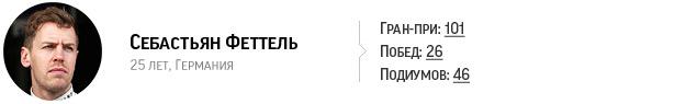 Межсезон