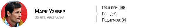 Межсезон