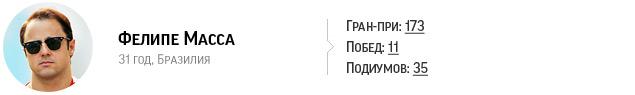 Межсезон
