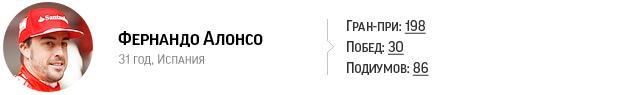 Межсезон