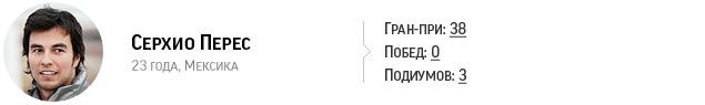 Межсезон