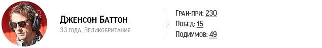 Межсезон
