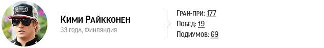 Межсезон