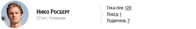 Межсезон